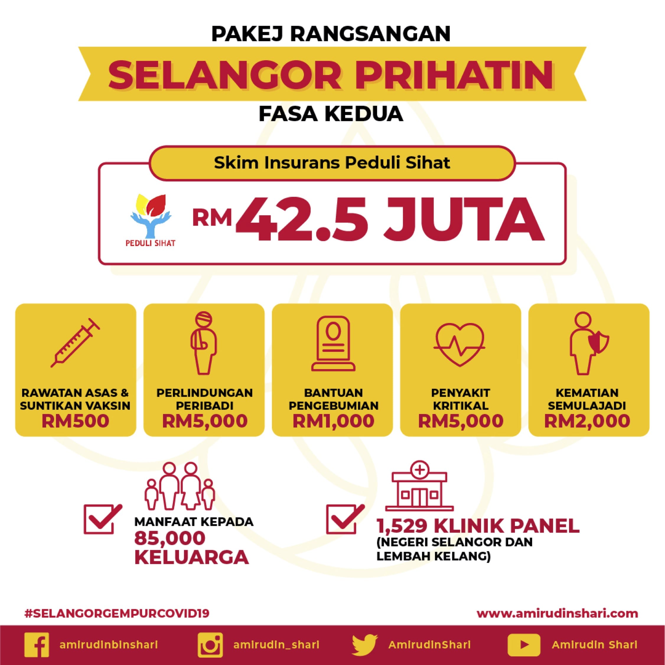 Skim Insurans Peduli Sihat